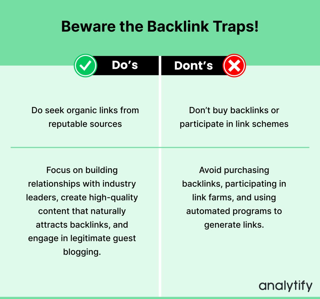 Buy Backlinks: The Untold SEO Playbook That Separates Fast-Ranking Sites From Digital Ghosts