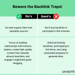 Buy Backlinks: The Untold SEO Playbook That Separates Fast-Ranking Sites From Digital Ghosts